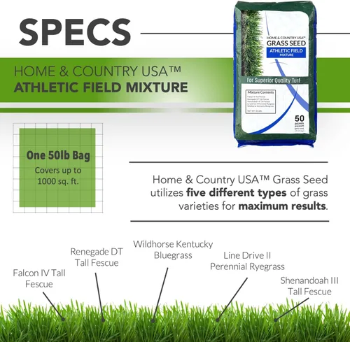 Miniatura 2 de Athletic Field - Semilla de césped de 50 libras – Semilla de césped premium para campos deportivos, parques, patios, césped de germinación rápida