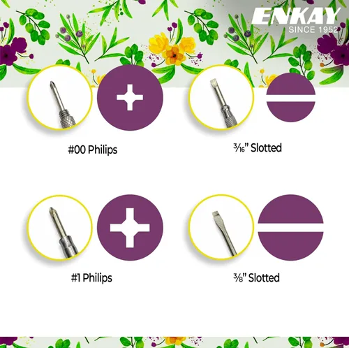 Miniatura 5 de ENKAY - Martillo y destornillador 6 en 1 con motivos florales, herramienta de martillo de garra multifuncional con estampado de flores (Patrón 2)