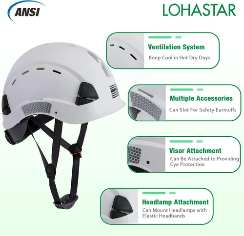 Miniatura 2 de Hard Hats Construction Safety Helmet, LOHASTAR Work ANSI Z89.1 Approved OSHA Hardhat Construction Helmet