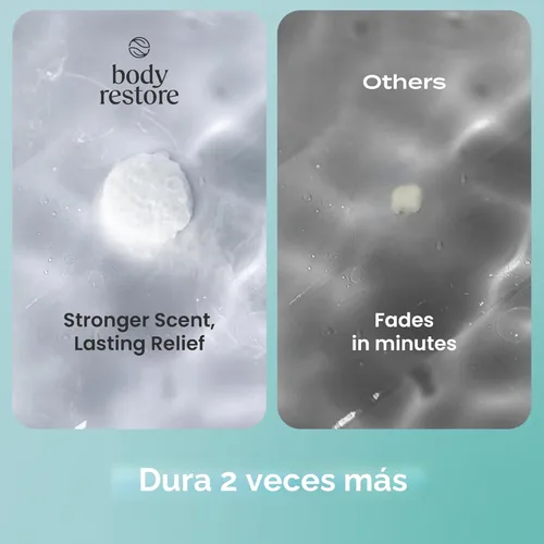 Miniatura 5 de BodyRestore - 15 vaporizadores de ducha para aromaterapia, relajación, alivio del estés y cuidado personal, bombas para baño y ducha aroma a