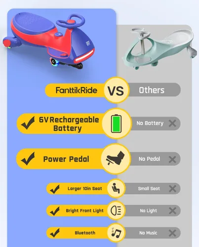 Miniatura 3 de FanttikRide N7 - Coche eléctrico clásico con pedal, batería recargable, juguetes para montar, auto oscilante, 2 velocidades, antivuelco, ruedas