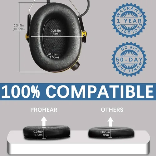 Miniatura 6 de PROHEAR Almohadillas de espuma de repuesto FEP01 (actualizadas) para auriculares de radio 3M WorkTunes Connect (90543, 90544, 90542, 90541,90507)