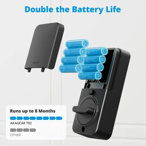 Miniatura 6 de AkaGear T02 Cerradura de puerta de entrada sin llave con huella dactilar, WiFi integrado, bloqueo inteligente para puerta delantera, control remoto