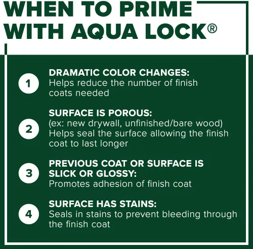 Miniatura 3 de INSL-X Aqua Lock Plus - Sellador de imprimación 100% acrílico a base de agua, bloqueo de manchas, blanco, 1 galón
