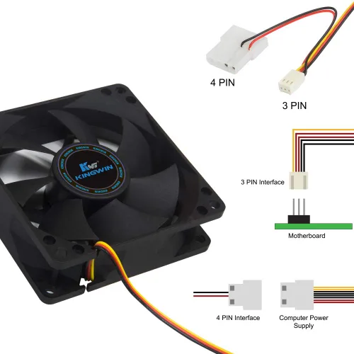 Miniatura 3 de Kingwin Ventilador silencioso de 3.150 in - Ventilador silencioso de refrigeración de PC para carcasas de computadora, refrigeradores de CPU