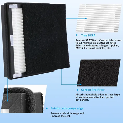 Miniatura 2 de Paquete de 2 filtros de repuesto Idylis Air Purifier Hepa B (2 HEPA + 2 filtros de carbono), apto para purificadores de aire Idylis AC-2125