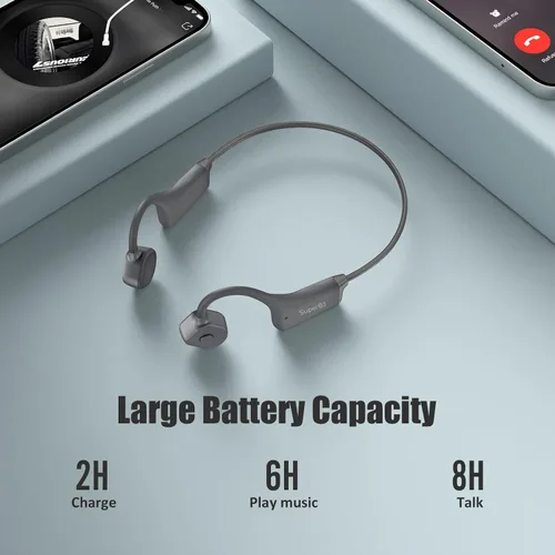 Miniatura 7 de Auriculares de conducción ósea impermeables Bluetooth 5.2 Auriculares deportivos inalámbricos con doble cancelación de ruido, auriculares de Azul
