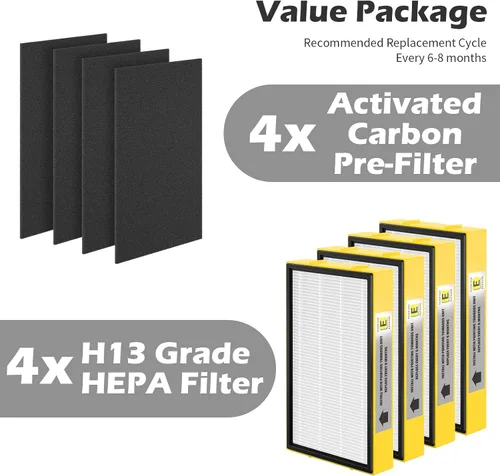 Miniatura 6 de SAKEGDY Filtro E FLT4100 de repuesto compatible con purificadores de aire puro Ge-Guardian AC4100, AC4100CA AC4150BL, AC4150PCA, AC4150P 4 filtros