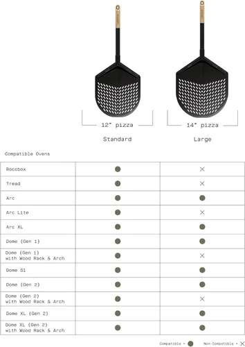 Miniatura 5 de Gozney Pala de colocación Balance para pizzas de 12", compatible con todos los hornos de pizza Gozney, con una hoja de aluminio perforada y mango