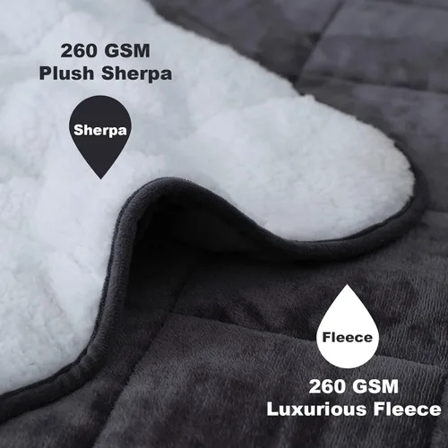 Miniatura 4 de Manta con peso para adultos, tamaño Queen, 20 libras, 60 x 80 pulgadas, manta de forro polar Sherpa con parte superior de franela de felpa suave