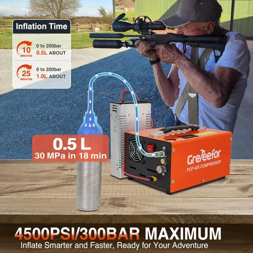 Miniatura 2 de Compresor de aire PCP, 4500 PSI / 30 MPa, auto de doble potencia 12 V CC o hogar 110 V/220 V CA, mango retráctil, sin agua/aceite