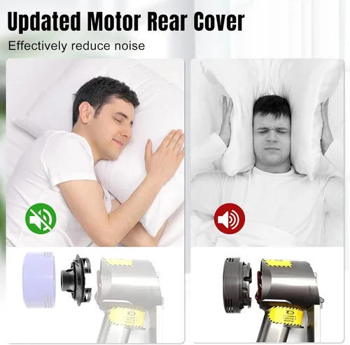 Miniatura 3 de Cubierta trasera del motor Replacemnet para Dyson V7 V8 Aspiradora Accesorios