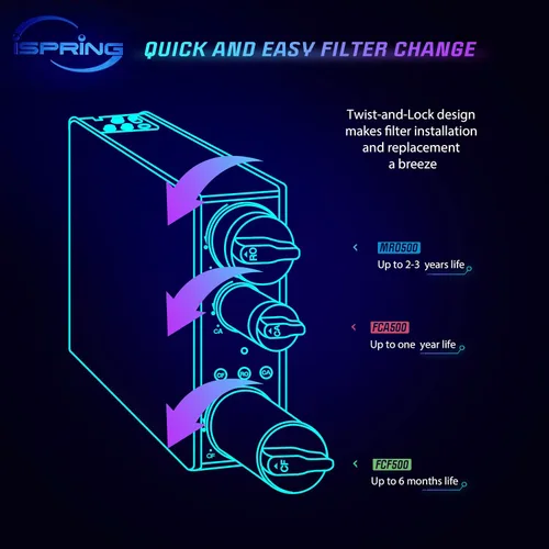 Miniatura 3 de iSpring F7-RO500AK Paquete de filtros de repuesto de 2 años para sistema de filtración de agua de ósmosis inversa sin tanque RO500AK