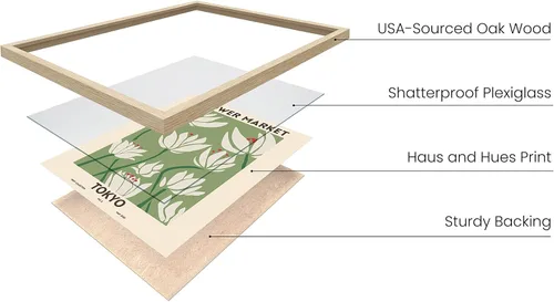 Miniatura 2 de Haus and Hues - Póster de mercado de flores, decoración botánica, arte de pared de flores, póster de arte de flores e impresiones de flores, arte