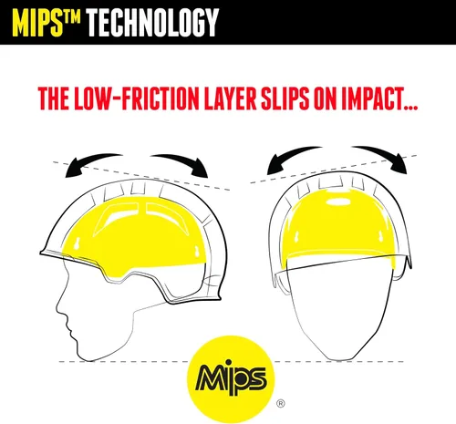 Miniatura 3 de Triple Eight Gotham MIPS Casco - Ideal para ciclismo, patinaje, patinaje en línea/Rollerblading y roller derby