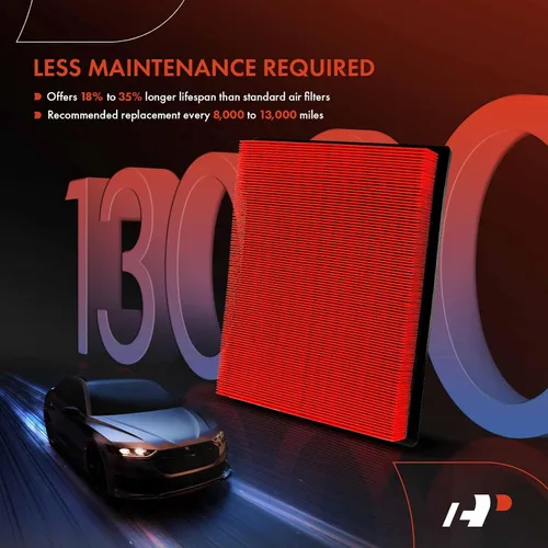 Miniatura 7 de A-Premium Filtro de aire de motor previamente engrasado de alto rendimiento compatible con Nissan, Jeep, Infiniti y Suzuki - Armada, Frontier