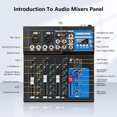 Miniatura 2 de Interfaz de audio de 4 canales, mezclador de audio USB, tablero de sonido, consola de mezcla incorporada Bluetooth MP3 Entrada de computadora+48 V