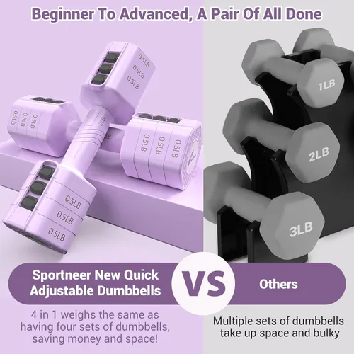 Miniatura 4 de Sportneer - Juego de mancuernas ajustables con pesas de mano: 4 en 1 Peso cada una 2 libras 3 libras 4 libras 5 libras Juego de mancuernas con pesas