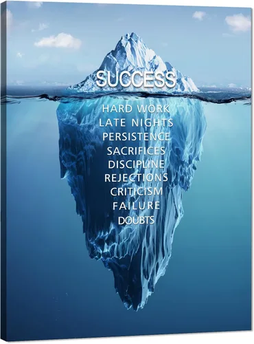 Miniatura 22 de Mindset is Everything - Lienzo motivacional para la oficina, arte de pared con citas inspiradoras de emprendedor, impresión de póster para sala