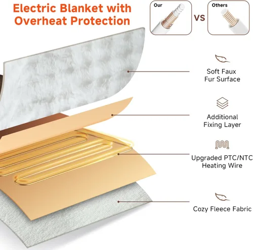 Miniatura 4 de Manta Eléctrica Térmica de Forro Polar Suave y Gruesa de 50"x60" para Sofá con 5 Niveles de Calor y 4 Horas de Apagado Automático, Protección contra