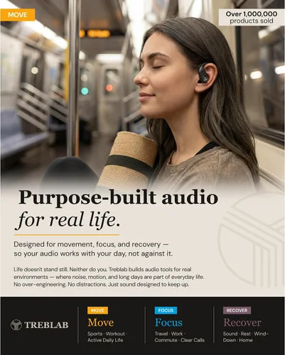 Miniatura 12 de TREBLAB Auriculares inalámbricos X4 con ganchos para los oídos, batería 253H, micrófono ENC, Bluetooth 5.4, funda de carga USB-C, IPX5 impermeable