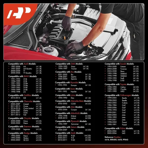 Miniatura 2 de A-Premium Bujías de Iridio y Platino (Paquete de 4) Compatibles con Toyota Corolla y Volkswagen Jetta y Chevrolet Cruze y Subaru Impreza