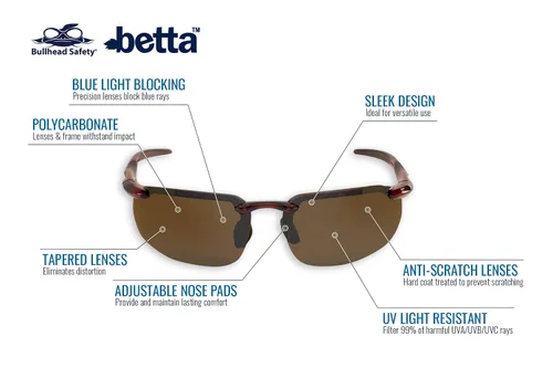 Miniatura 2 de Bullhead Safety Betta - Lentes de seguridad con protección contra la luz UV, lentes de luz azul con revestimiento antiarañazos, clasificación