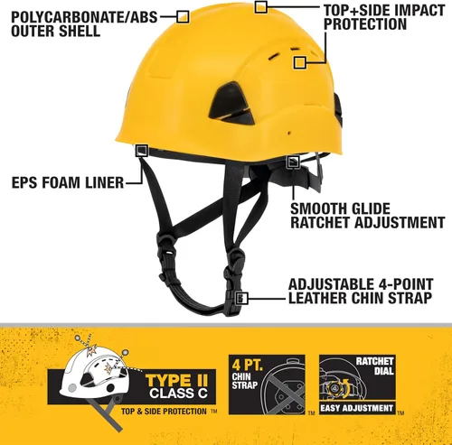 Miniatura 2 de DEWALT Type II Class C 4-Point Ratcheting Vented Safety Helmet Amarillo