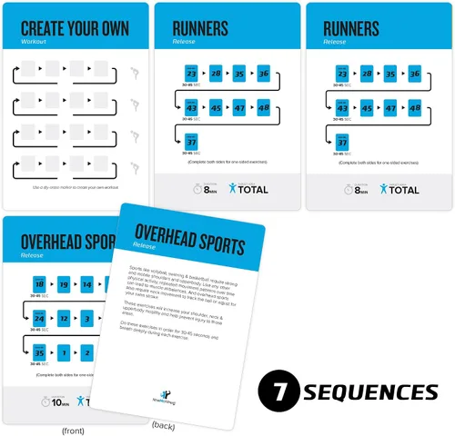 Miniatura 7 de NewMe Fitness Tarjetas de entrenamiento con rodillo de espuma – Baraja de instrucciones para mujeres y hombres, guía de fitness para principiantes