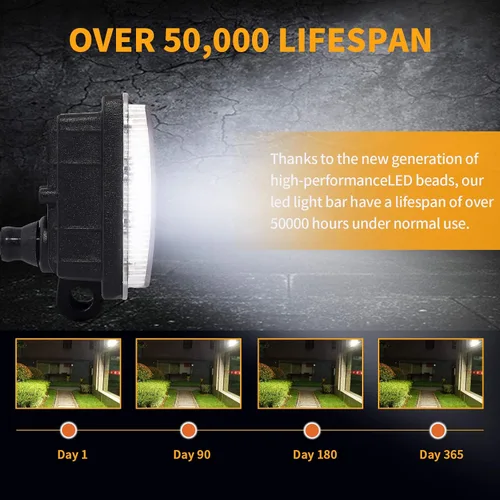Miniatura 9 de Barra de luz LED de trabajo de 2 x 12 pulgadas para camión, 48 LED, 144 W, 48 000 lúmenes, luces todoterreno súper brillantes, barra de luz