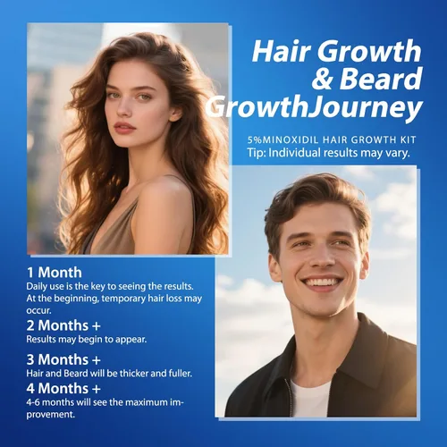 Miniatura 6 de Tratamiento de pérdida de cabello de minoxidil al 5% para hombres, minoxidil para mujeres, aerosol para el crecimiento del cabello, para hombres