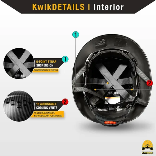 Miniatura 3 de KwikSafety - Charlotte, NC - Sombreros duros [Ala completa, estilo gorra, estilo de escalada] Tipo 1, Clase C ANSI OSHA Negro (Premium)