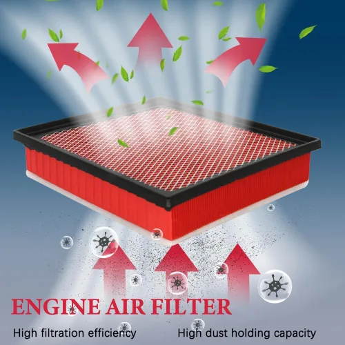 Miniatura 2 de Filtro de aire del motor, (CA11895) Filtro de aire compatible con 2016-2023 Tacoma V6 3.5L 2013-2021 Tundra 2014-2021 Sequoia Reemplazo OE