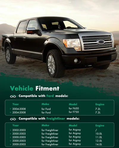 Miniatura 6 de SCITOO Alternador se adapta a Ford para F650 2004-2008, para Argosy, Classic, para Coronado, FL50, FL60 y para Kenworth T300 y para Sterling Truck