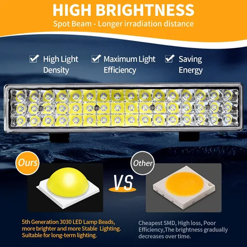 Miniatura 4 de Barra de luz LED de trabajo de 2 x 12 pulgadas para camión, 48 LED, 144 W, 48 000 lúmenes, luces todoterreno súper brillantes, barra de luz