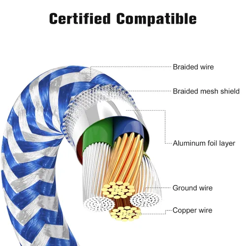 Miniatura 3 de Paquete de 3 cargadores de iPhone de 3 pies [certificado Apple MFi] Cable de carga rápida de nailon trenzado para iPhone 14 13 12 11 Pro Max XR XS X