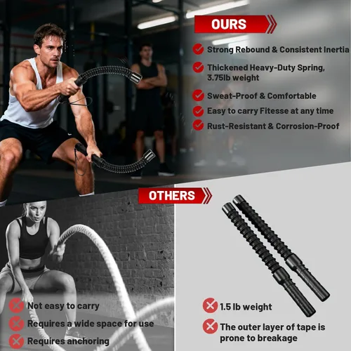 Miniatura 5 de Cuerdas de batalla inalámbricas (paquete de 2) cuerdas de entrenamiento portátiles para entrenamientos HIIT, entrenamiento cardiovascular