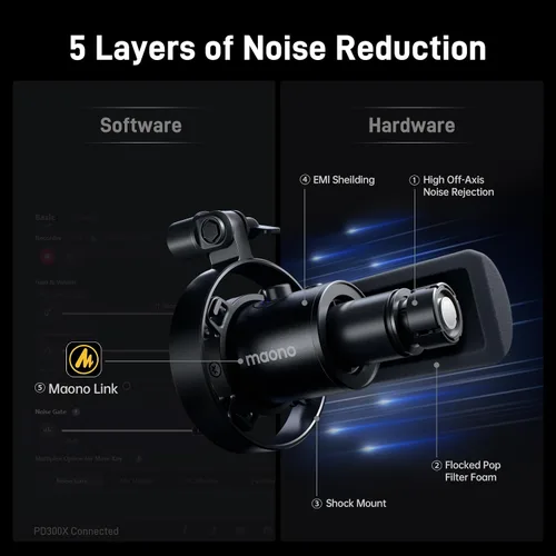 Miniatura 5 de MAONO Micrófono dinámico XLR USB para grabación de podcasts: para grabación vocal, creación de contenido, estudio en casa, voz en off, con 192
