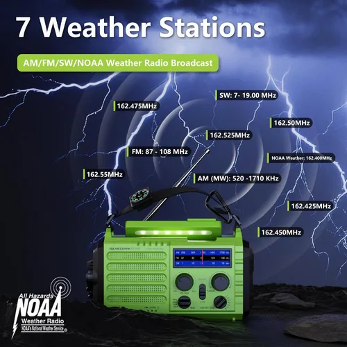 Miniatura 4 de Mesqool Radio de emergencia alimentada por 5 vías, 5000 mAh/18500 mWh, manivela solar de supervivencia, portátil, radio meteorológica NOAA/AM/FM/SW