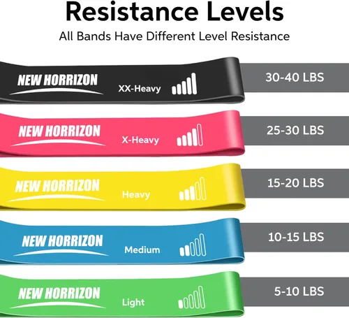 Miniatura 2 de New Horrizon Bandas de resistencia para ejercicio, juego de 5 con bolsa de transporte, bandas de entrenamiento de fuerza y terapia física