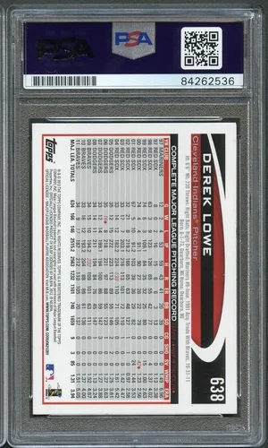 Miniatura 2 de Derek Lowe Signed 2012 Topps #638 Card PSA Slabbed Auto Sox - Baseball Slabbed Autographed Cards