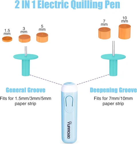 Miniatura 2 de Bolígrafo eléctrico, herramienta de doble punta 2 en 1 para tiras de papel de 1/16 a 3/8 pulgadas (0.059 in a 0.394 in), herramienta de relleno