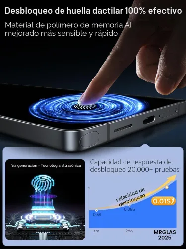 Miniatura 5 de MRGLAS TOP 9H+ Glass 2+2 Packs for iPhone 17 Pro Privacy Screen Protector with Camera Lens Protector [Zero Bubble][10X Military Protection] 17 Pro