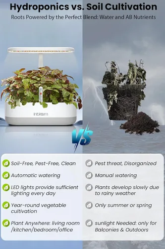 Miniatura 6 de inBloom Sistema de cultivo hidropónico de 12 vainas para jardín interior con luz de crecimiento LED y kit de vainas, kit de germinación de plantas
