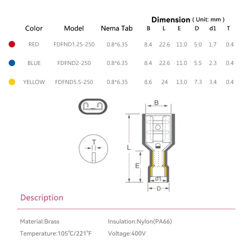 Miniatura 3 de HKS Conector de desconexión rápida de pala hembra de nailon, 100 unidades, color amarillo, kit de conectores de cable eléctrico de 12-10 AWG, cobre