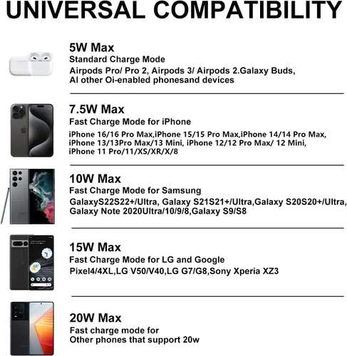 Miniatura 8 de Cargador inalámbrico para automóvil, cargador inalámbrico máximo de 15 W para automóvil, almohadilla de carga antideslizante compatible con iPhone