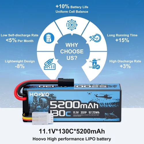 Miniatura 4 de HOOVO Batería Lipo 3S, 5200mAh 130C 11.1V Lipo batería rígida con enchufe TR, batería RC para coche RC, barco RC, camión RC, modelo de carreras RC