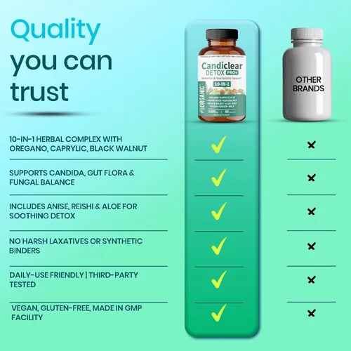 Miniatura 8 de Limpieza de Cándida y Equilibrio de Levaduras para Mujeres Desintoxicación Herbal de Parásitos con Orégano, Ajenjo, Nuez Negra y Clavo Fórmula