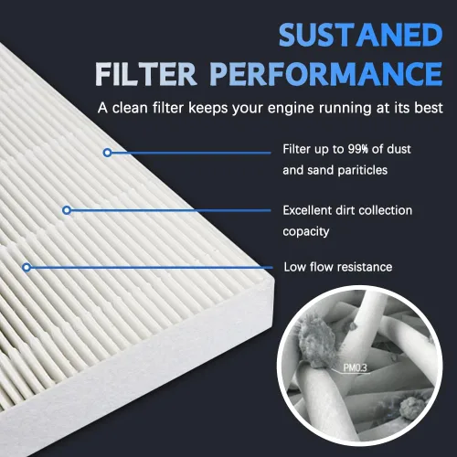 Miniatura 5 de Filtro de aire para motor compatible con modelos Nissan Altima 2013-2018 (2.5L) Reemplazo # CA11450