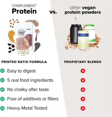 Miniatura 3 de Complement Proteína vegana de chocolate orgánico en polvo (15 porciones) baja en carbohidratos, baja en calorías, sin azúcar, sin soja, sin OMG, sin